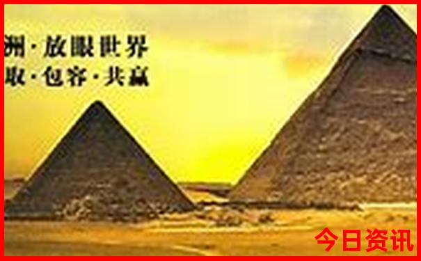 白城有什么旅游景点